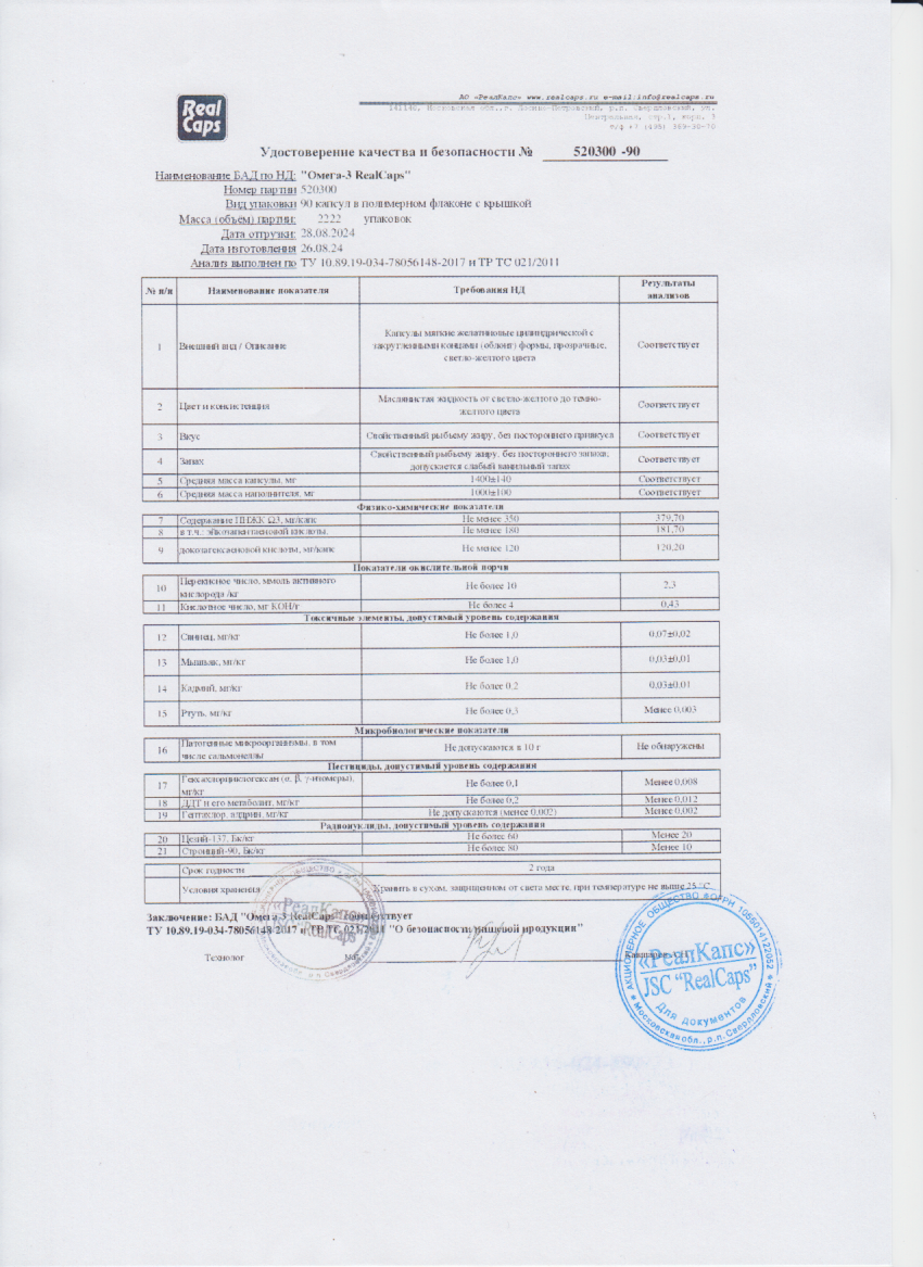 Паспорт №082024